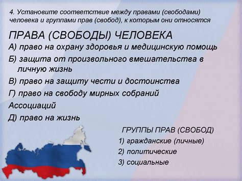 Конституция Российской Федерации - презентация онлайн