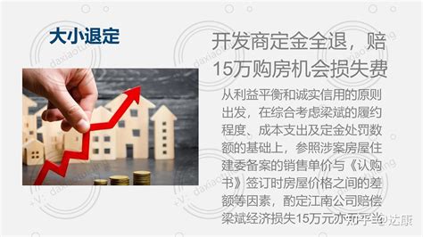 退定金的知识点118：开发商定金全退，赔15万购房机会损失费 知乎