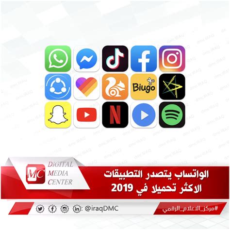 الواتساب يتصدر التطبيقات الاكثر تحميلا في 2019 مركز الاعلام الرقمي