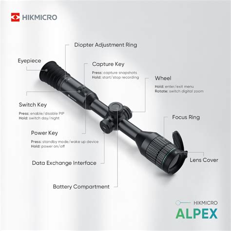 Night Vision Warehouse Hikmicro Alpex Day Night Riflescope With