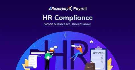 HR Compliance What Businesses Should Know