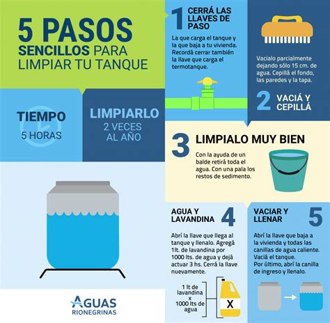 Conocé los pasos para limpiar tu tanque de agua Aguas Rionegrinas