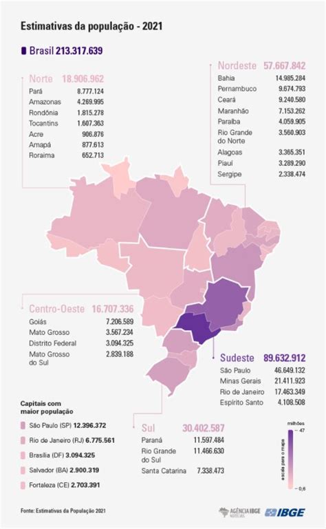 Brasil Quantos Habitantes Subaru Ellyn Aindrea