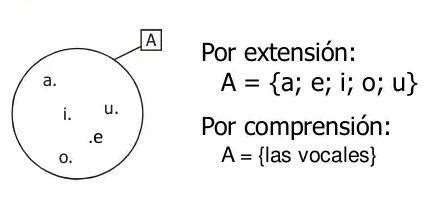 X X Es Una Letra De La Palabra Matematica Brainly Lat