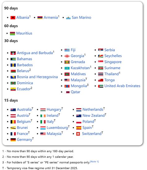 VLDB 2024 - Visa Information