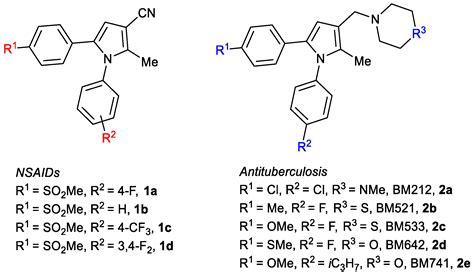 Molecules Free Full Text A Concise Synthesis Of Pyrrole Based Drug Candidates From α