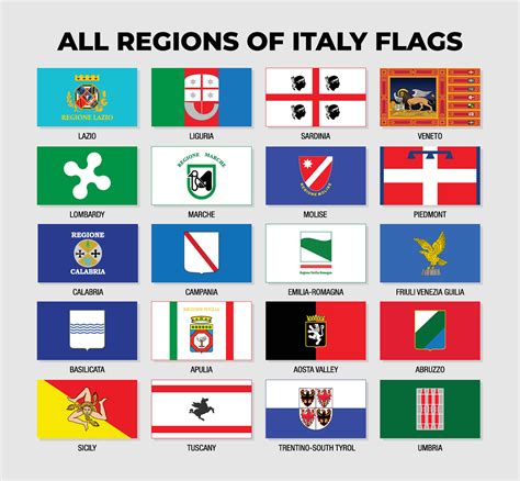 Italia Regiones O Estados Banderas Colección Diseño Modelo 25557294