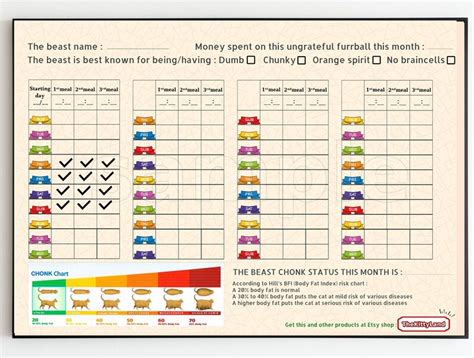 Cat Feeding Chart for a Monthly Schedule With a Chonk Weight Scale for ...