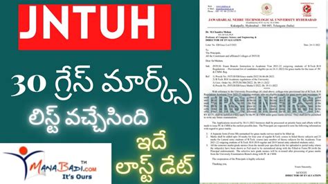 Jntuh R Grace Marks List Released