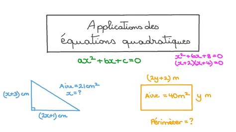 Vidéo de la leçon Applications des équations quadratiques Nagwa