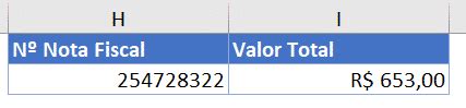 Problemas No Procv Erros Mais Comuns E Como Resolv Los