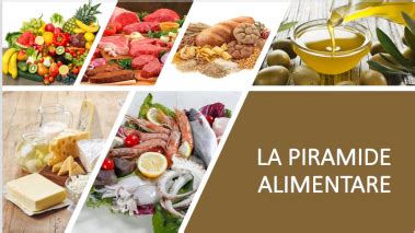 Epubeditor La Piramide Alimentare