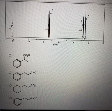 Solved What Is The Structure Of The Compound In The