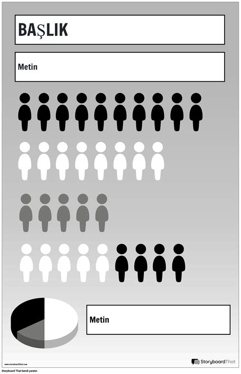 Psa Storyboard Par Tr Examples