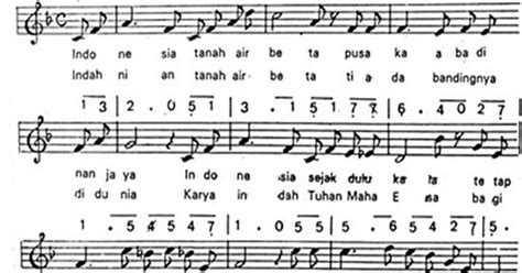 Lirik Indonesia Pusaka Lagu Wajib Nasional Lirikaz 09