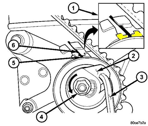 2004 Dodge Neon Serpentine Belt Routing And Timing Belt Diagrams