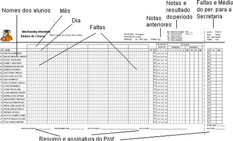 Emitir Diários De Classe