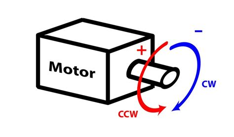 Motor Directions Red Positive Ccw And Blue Negative Ccw