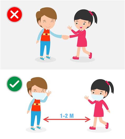 Les Bonnes Et Les Mauvaises Façons Et Les Conseils De Prévention Du ... 