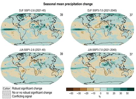 Figure Ar Wg Climate Change The Physical Science Basis