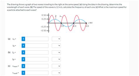 Answered The Drawing Shows A Graph Of Two Waves… Bartleby