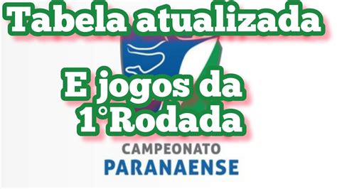 Tabela Atualizada Campeonato Paranaense E Jogos Da Rodada