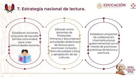 Las 7 Estrategias Nacionalespdf