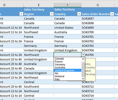 Excel Creating Drop Down Lists In Cells Ptr