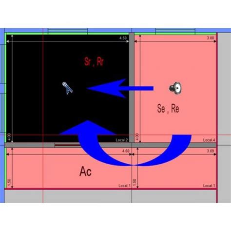 Logiciel de prévision de la performance acoustique des bâtiments