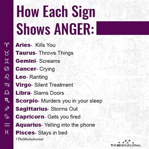 Don T Don T Mess With An Aries S Emotions Don T Cross A Taurus Artofit