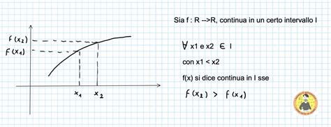 Segno Della Derivata E Monotonia Di Una Funzione Andrea Il Matematico