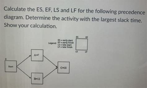 Solved Calculate The Es Ef Ls And Lf For The Following