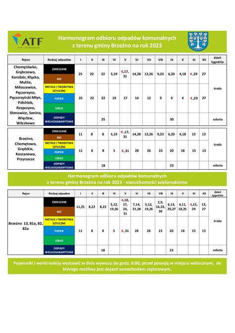 Harmonogram Odbioru Odpad W Na R Gmina Brze No