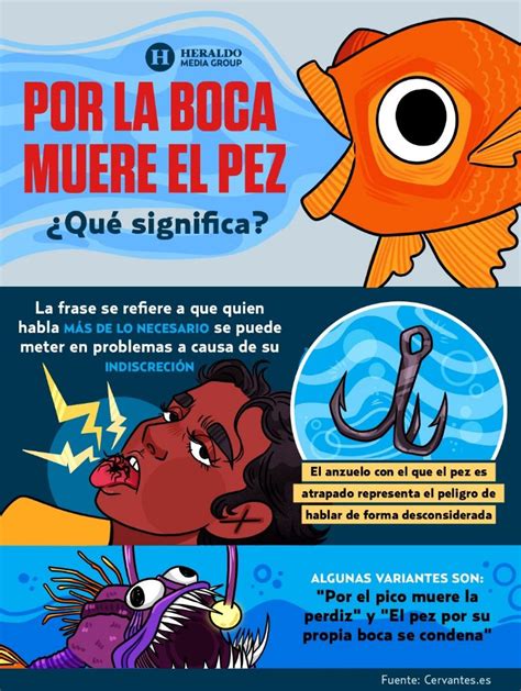 Por la boca muere el pez significado para niños