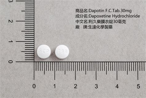 利久樂 膜衣錠 性功能障礙用藥 泌尿生殖系統及性類固醇 西藥製藥 生達化學製藥