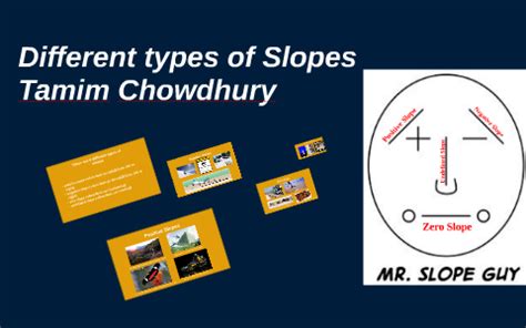 Different types of Slopes by Tamim Chowdhury on Prezi