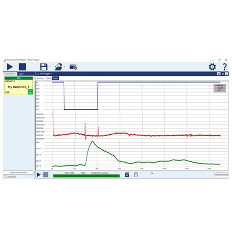 Tektronix 2636b keithley kickstart software at best price in Bengaluru ...