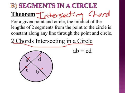 Intersecting Chord Theorem Math Showme