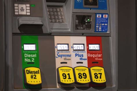 Gas Prices See Slight Dip In Gainesville Area