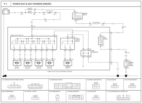 Diagram Kia Sorento Workshop Wiring Diagram Mydiagramonline