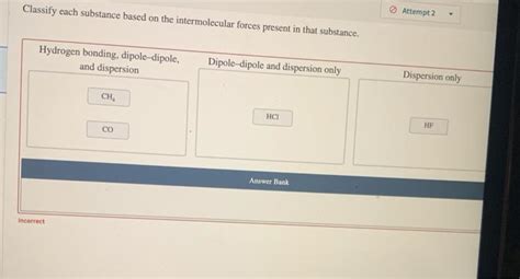 Solved Classify Each Substance Based On The Intermolecular Chegg