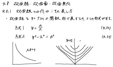 ありのままに生きる