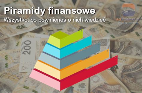 Piramidy Finansowe I Inne Oszustwa Na Rynku Finansowym AdFinanse Pl