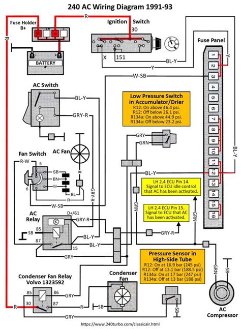 Central Ac Relay Wiring Diagram