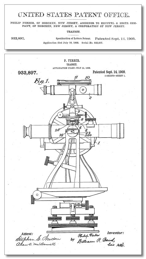 Surveying Equipment Land Surveyors Measuring Instrument Surveys
