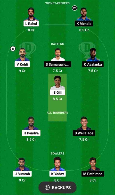 Ind Vs Sl Dream11 Prediction Asia Cup 2023 Final India Vs Sri Lanka