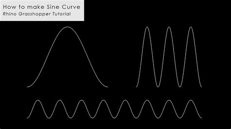 How To Make Sine Curve Rhino Grasshopper Tutorial Youtube