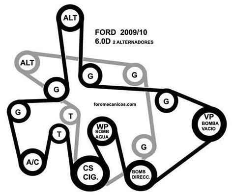 Lobo Ford 5 4 Diagrama De Banda De Ford F 150 Diagrama De Ba