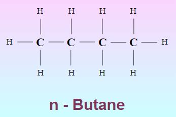 Butane Formula Structure Isomers Properties And Uses