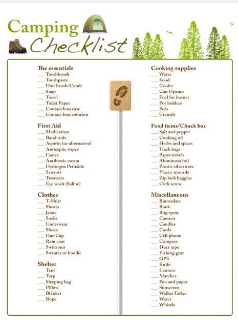 Check List Camping Checklist Camping Items Camping Trips